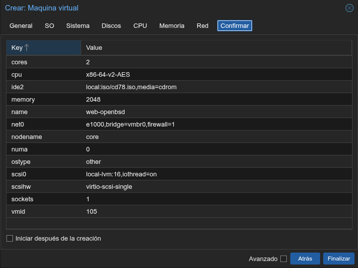 Resumen de creación de VM